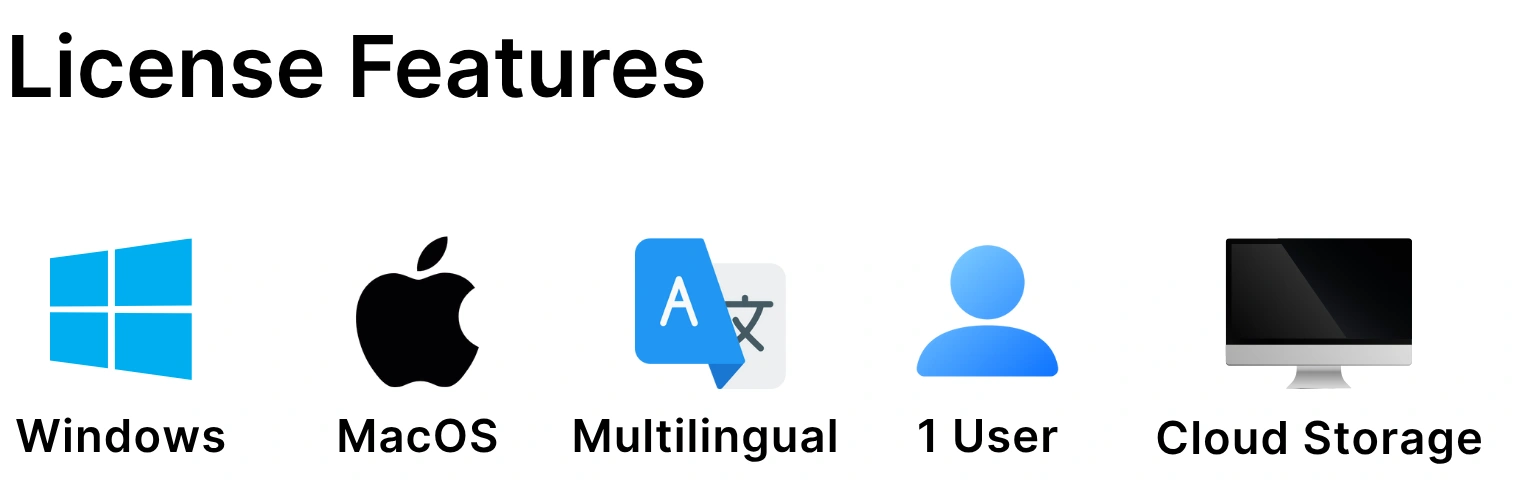 Canva Pro Preis in Deutschland